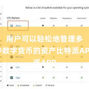 用户可以轻松地管理多种数字货币的资产比特派APP