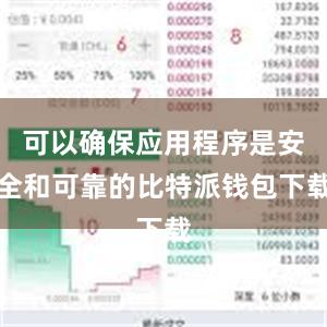 可以确保应用程序是安全和可靠的比特派钱包下载