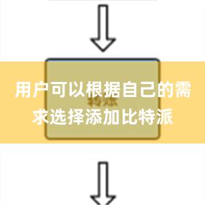 用户可以根据自己的需求选择添加比特派